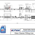 Automatic Glass Cleaner Filling Line Шилэн цэвэрлэгчээр дүүргэх автомат шугам