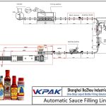 Automatic Sauce Filling Line Автомат сүмс дүүргэх шугам